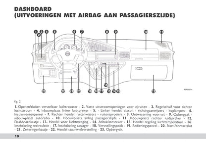 2003-2004 Fiat Scudo Owner's Manual | Dutch