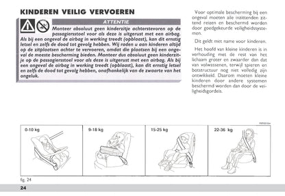 2003-2004 Fiat Scudo Owner's Manual | Dutch