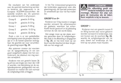 2003-2004 Fiat Scudo Owner's Manual | Dutch