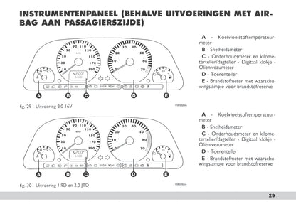 2003-2004 Fiat Scudo Owner's Manual | Dutch