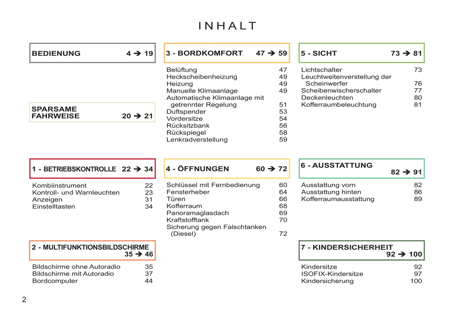 2011-2012 Citroën C3 Picasso Gebruikershandleiding | Duits