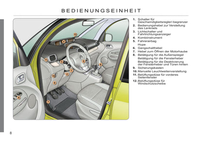 2011-2012 Citroën C3 Picasso Gebruikershandleiding | Duits