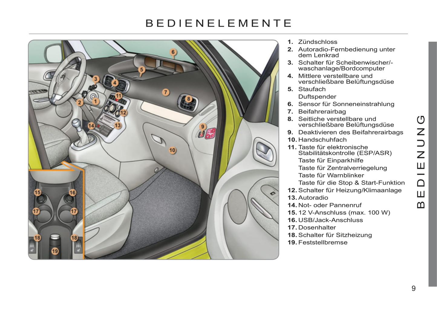 2011-2012 Citroën C3 Picasso Gebruikershandleiding | Duits