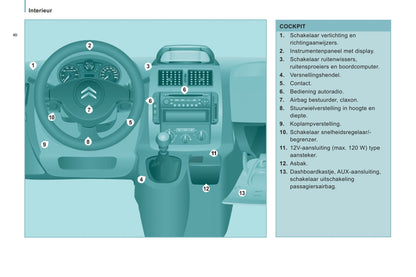 2011-2012 Citroën Jumpy Gebruikershandleiding | Nederlands