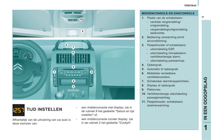 2011-2012 Citroën Jumpy Gebruikershandleiding | Nederlands