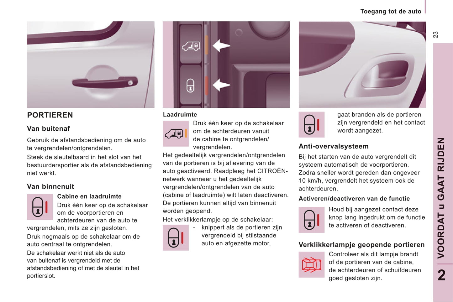 2011-2012 Citroën Jumpy Gebruikershandleiding | Nederlands