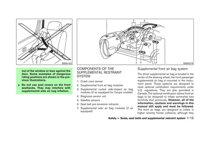 2004 Nissan 350Z Owner's Manual | English