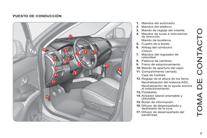 2013-2014 Citroën C8 Gebruikershandleiding | Spaans