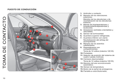 2013-2014 Citroën C8 Gebruikershandleiding | Spaans