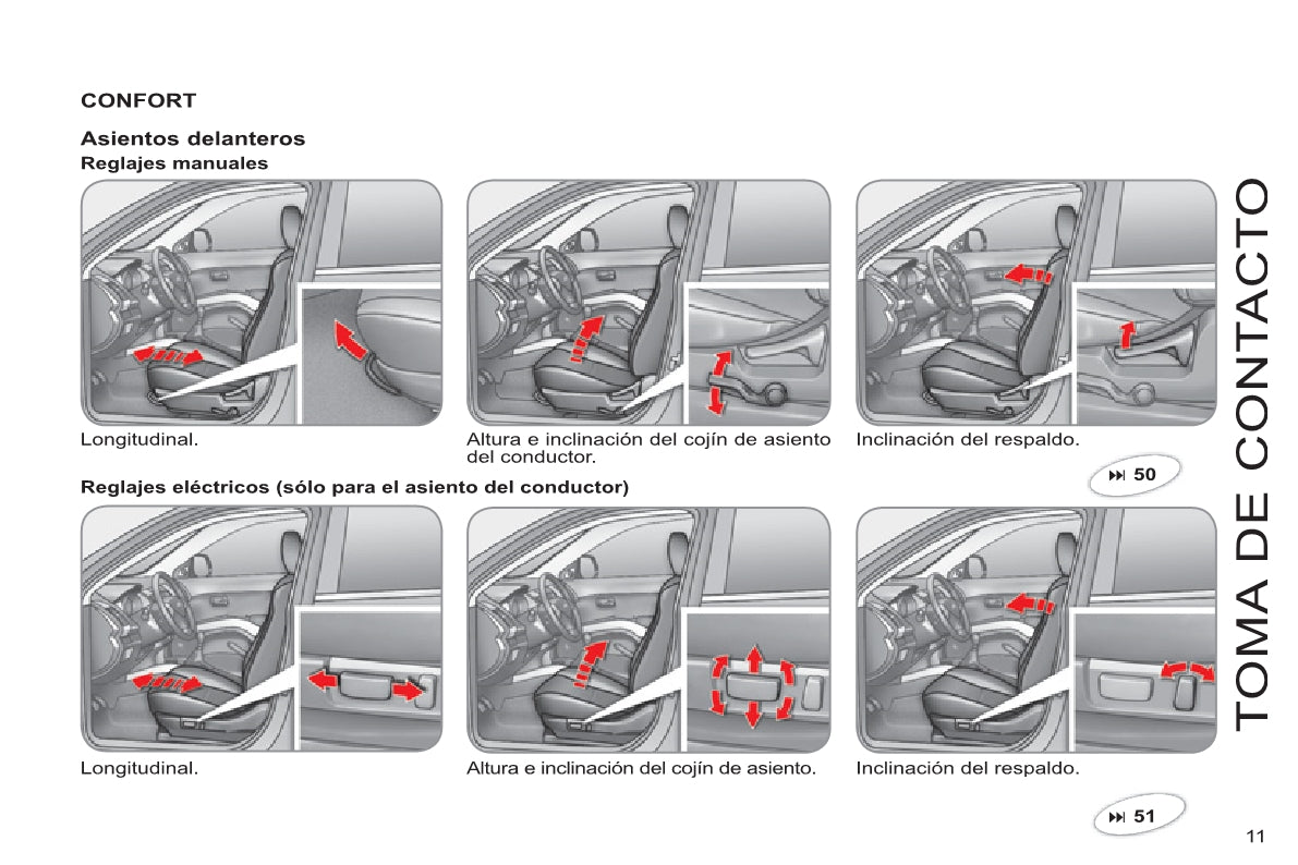 2013-2014 Citroën C8 Gebruikershandleiding | Spaans