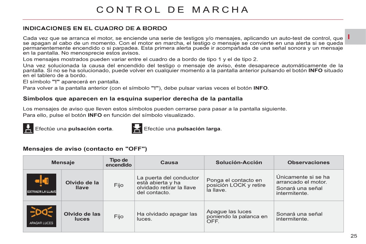 2013-2014 Citroën C8 Gebruikershandleiding | Spaans