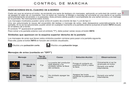 2013-2014 Citroën C8 Gebruikershandleiding | Spaans