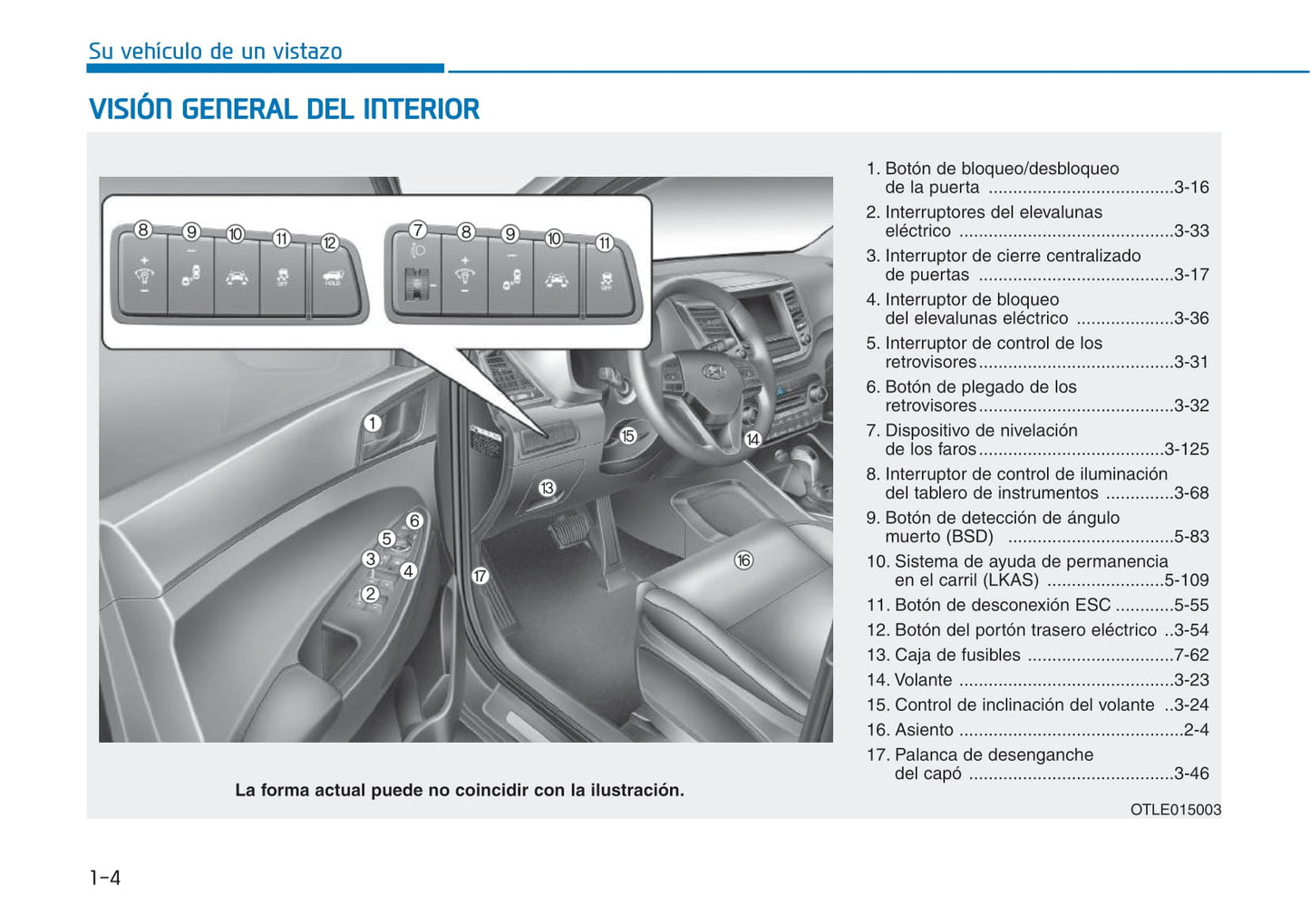 2015-2018 Hyundai Tucson Manuel du propriétaire | Espagnol