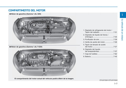 2015-2018 Hyundai Tucson Manuel du propriétaire | Espagnol