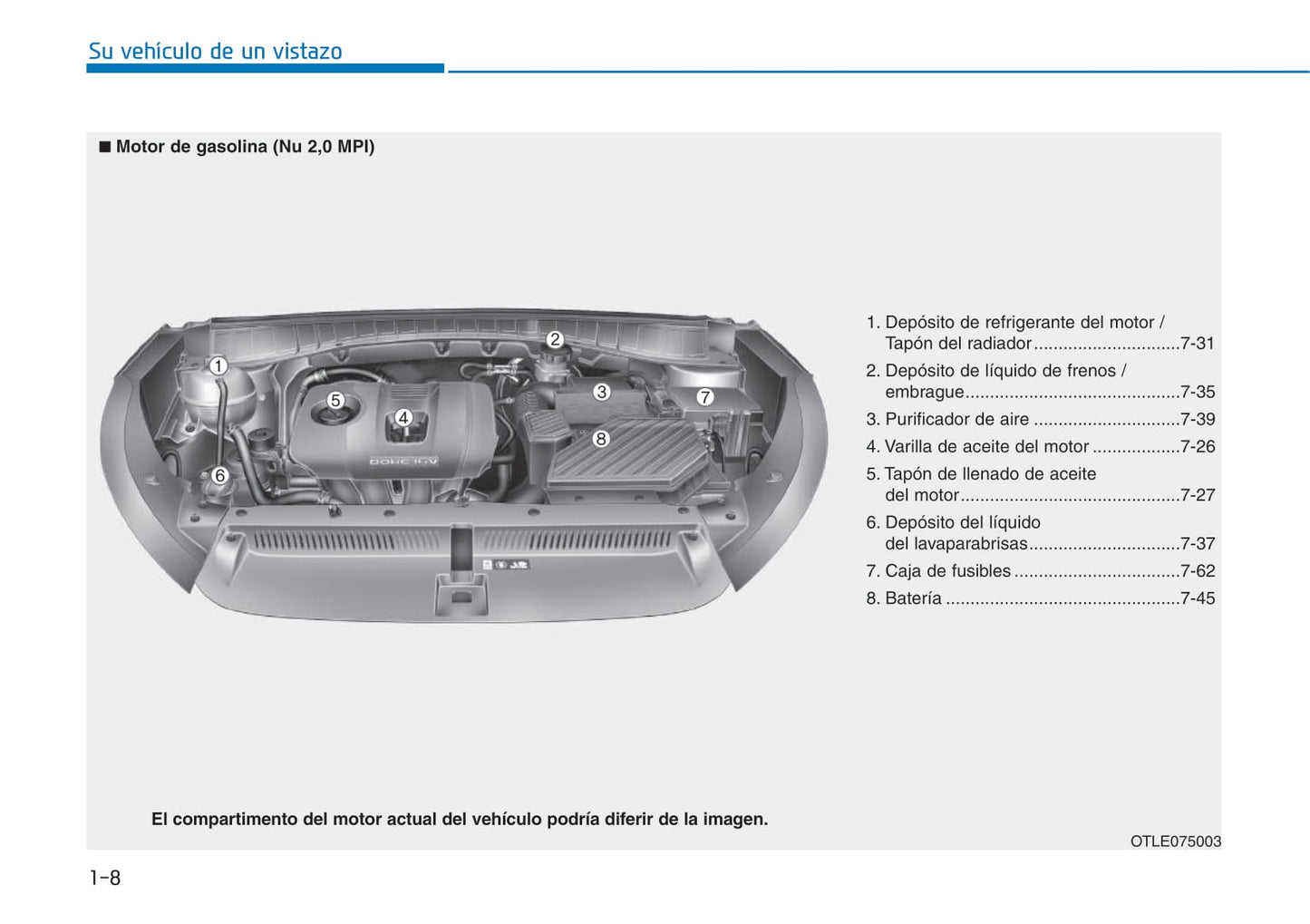 2015-2018 Hyundai Tucson Manuel du propriétaire | Espagnol