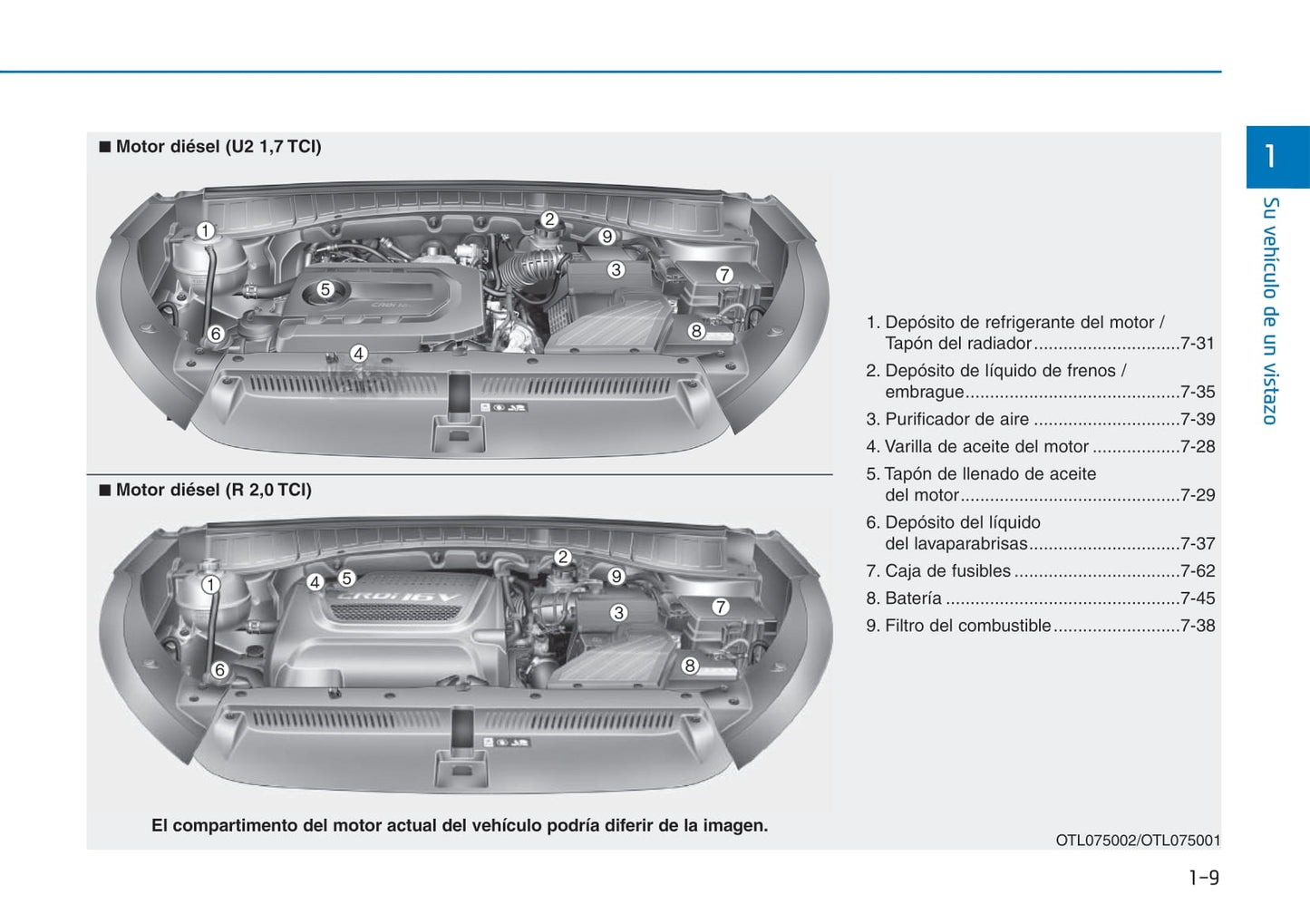 2015-2018 Hyundai Tucson Manuel du propriétaire | Espagnol