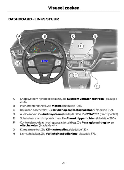 2021 Ford Fiesta Manuel du propriétaire | Néerlandais