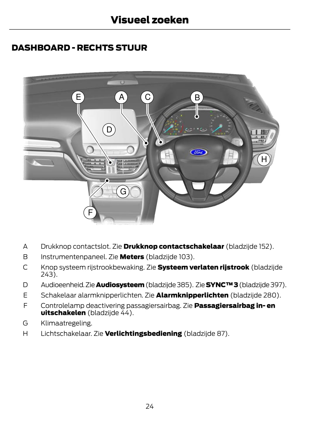 2021 Ford Fiesta Manuel du propriétaire | Néerlandais