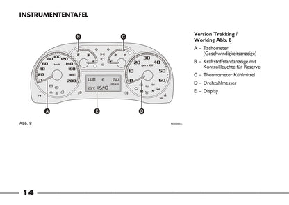 2012-2016 Fiat Strada Manuel du propriétaire | Allemand