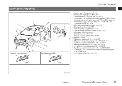 2017-2019 Mitsubishi Eclipse Cross Bedienungsanleitung | Griechisch