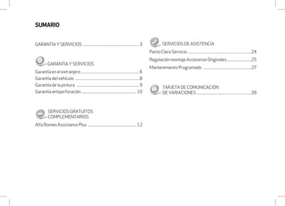 Alfa Romeo Garantía Y Servivios 2016 - 2020