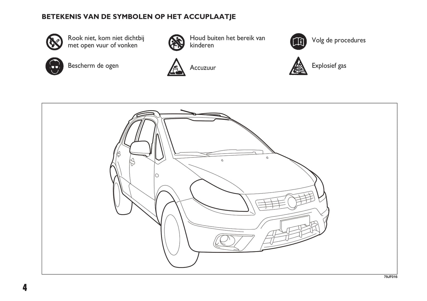 2010-2011 Fiat Sedici Gebruikershandleiding | Nederlands