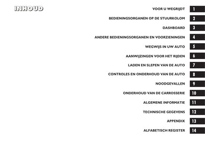 2010-2011 Fiat Sedici Gebruikershandleiding | Nederlands