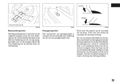 2010-2011 Fiat Sedici Gebruikershandleiding | Nederlands