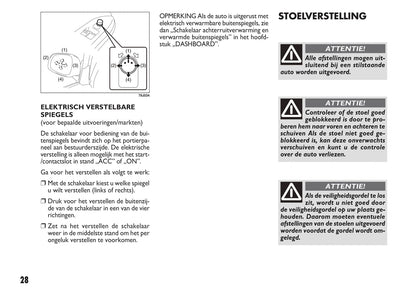 2010-2011 Fiat Sedici Gebruikershandleiding | Nederlands