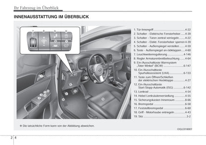 2019-2020 Kia Sportage Bedienungsanleitung | Deutsch