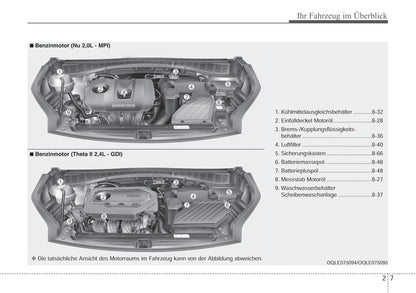 2019-2020 Kia Sportage Bedienungsanleitung | Deutsch