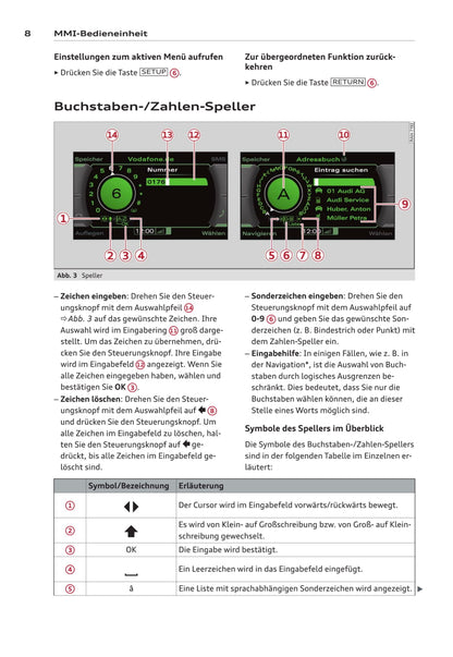 Audi MMI Bedienungsanleitung 2012