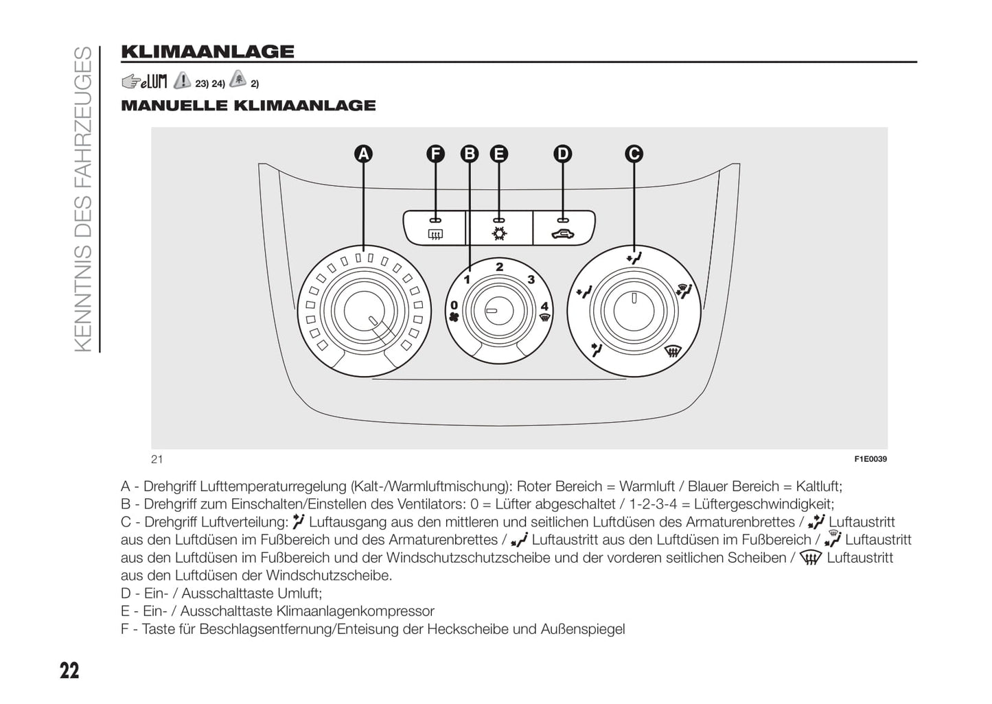 2016-2017 Fiat Punto Owner's Manual | German