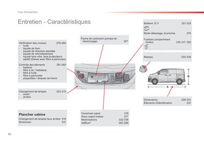 2016-2017 Citroën Jumpy Gebruikershandleiding | Frans