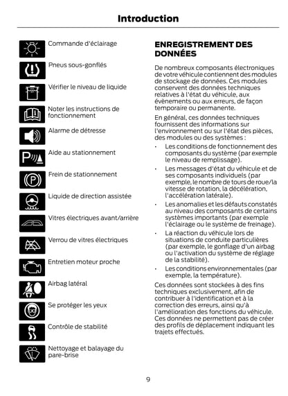 2014-2015 Ford Fiesta Owner's Manual | French