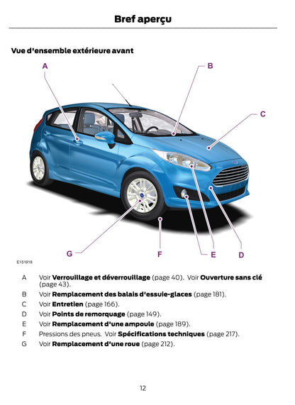 2014-2015 Ford Fiesta Owner's Manual | French