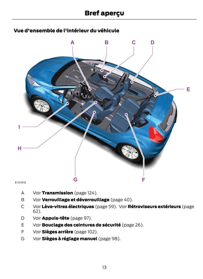 2014-2015 Ford Fiesta Owner's Manual | French