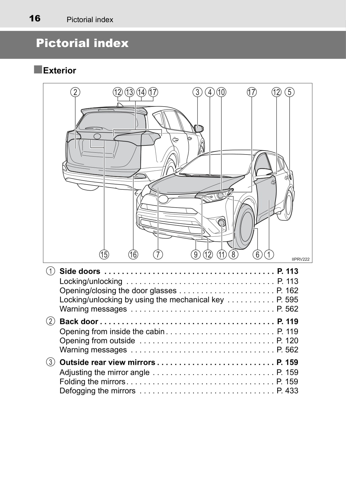 2016-2017 Toyota RAV4 Hybrid Owner's Manual | English