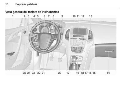 2012 Opel Astra Owner's Manual | Spanish