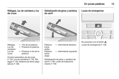 2012 Opel Astra Owner's Manual | Spanish