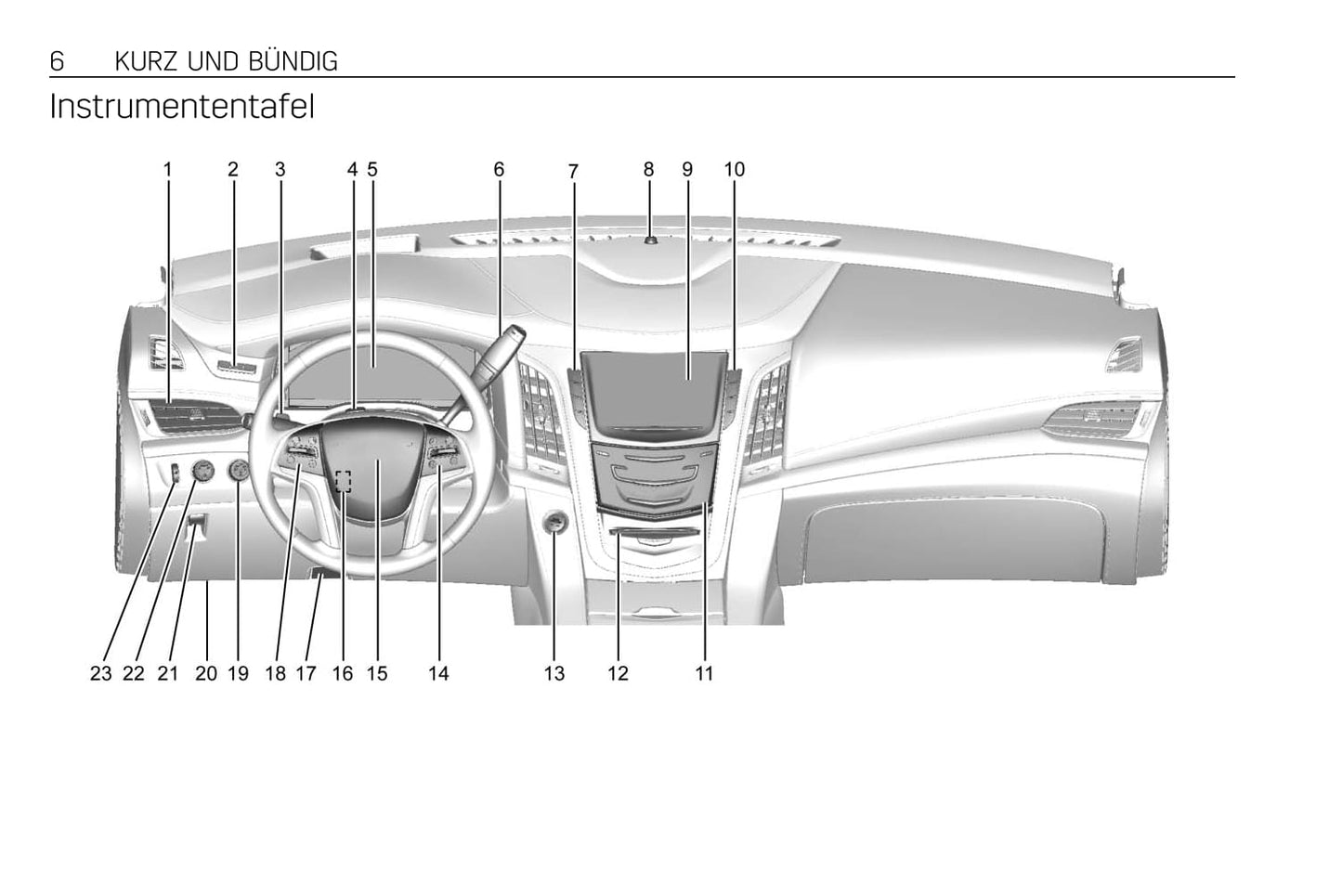 2015-2018 Cadillac Escalade Manuel du propriétaire | Allemand