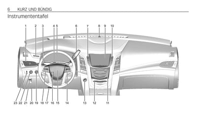 2015-2018 Cadillac Escalade Manuel du propriétaire | Allemand