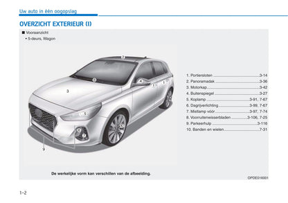 2018-2020 Hyundai i30 Manuel du propriétaire | Néerlandais