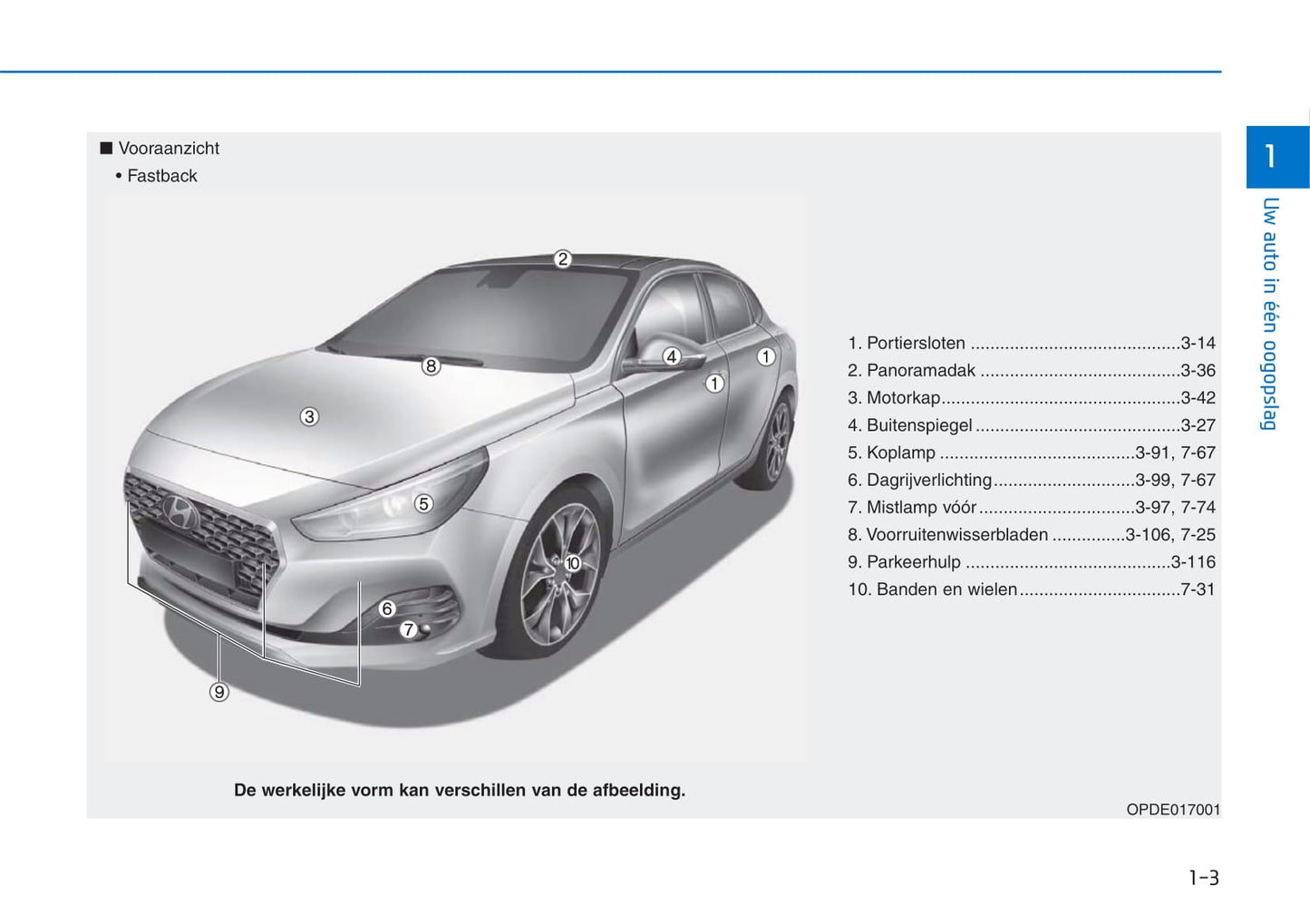 2018-2020 Hyundai i30 Manuel du propriétaire | Néerlandais