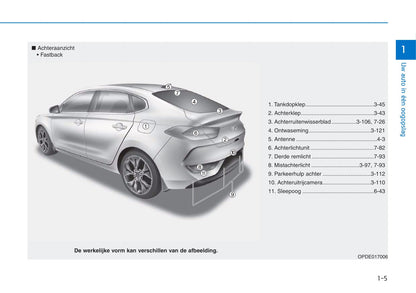 2018-2020 Hyundai i30 Manuel du propriétaire | Néerlandais