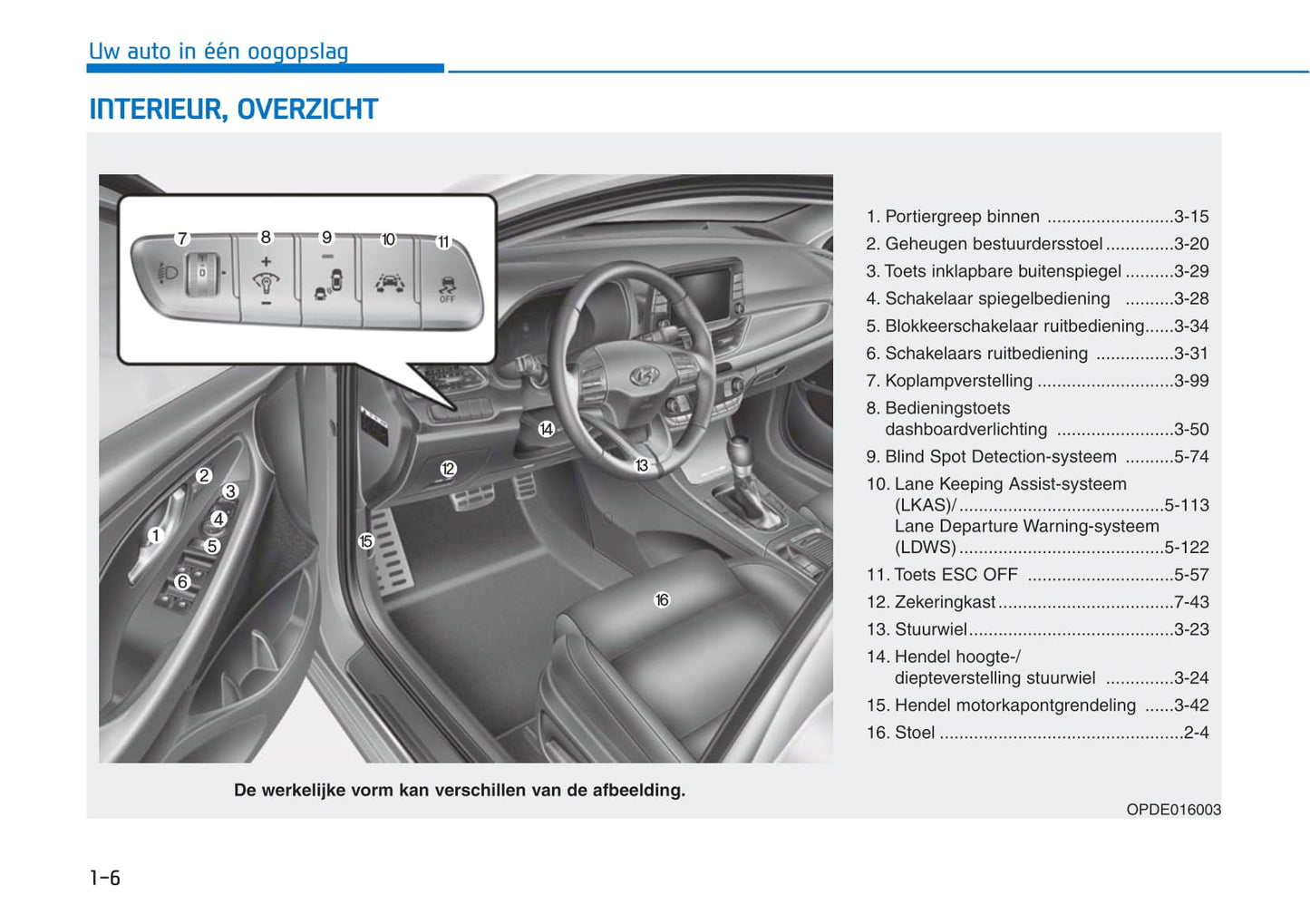 2018-2020 Hyundai i30 Manuel du propriétaire | Néerlandais