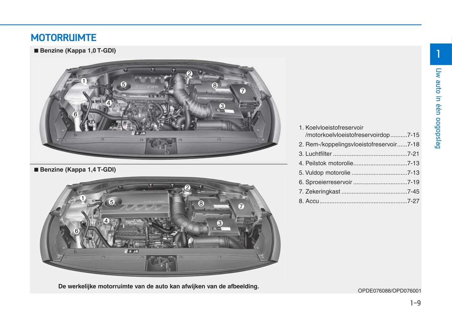 2018-2020 Hyundai i30 Manuel du propriétaire | Néerlandais