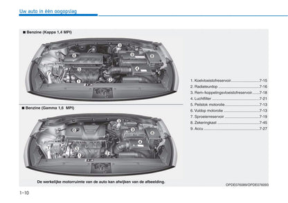 2018-2020 Hyundai i30 Manuel du propriétaire | Néerlandais