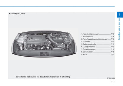 2018-2020 Hyundai i30 Manuel du propriétaire | Néerlandais