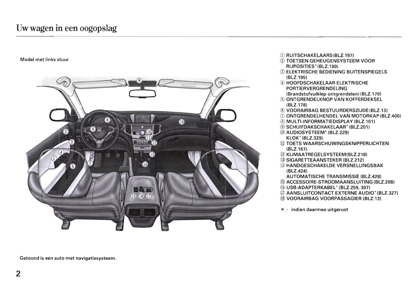 2011 Honda Accord Owner's Manual | Dutch